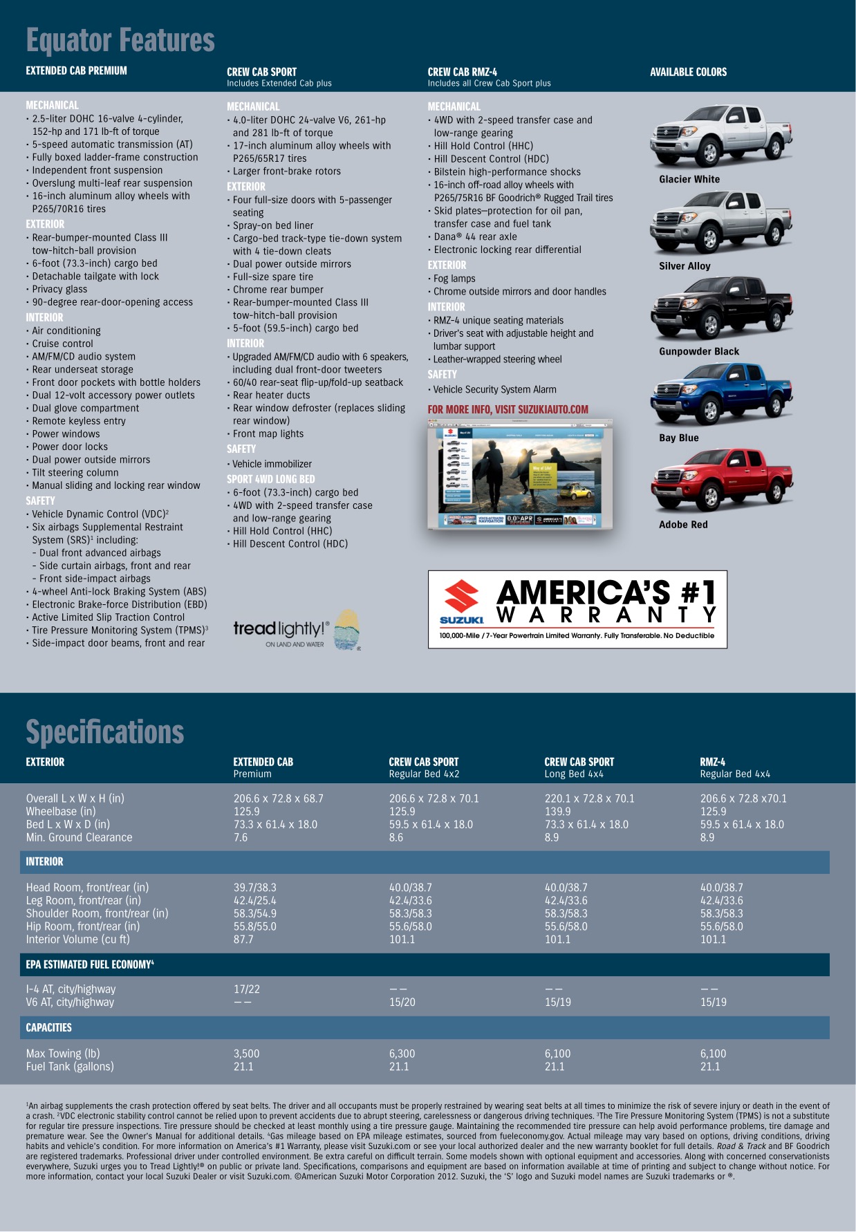 2013 Suzuki Equator Brochure Page 4